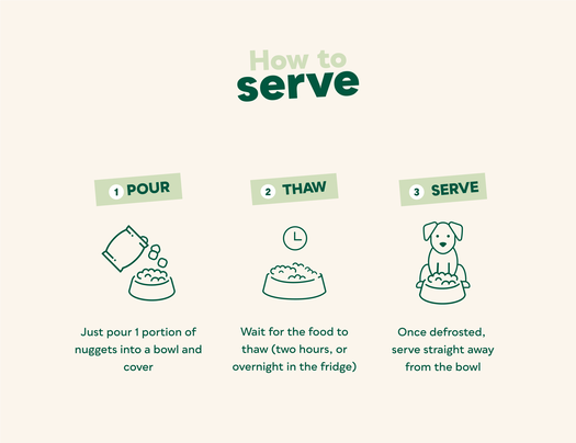 80% Lamb Nuggets image number 3